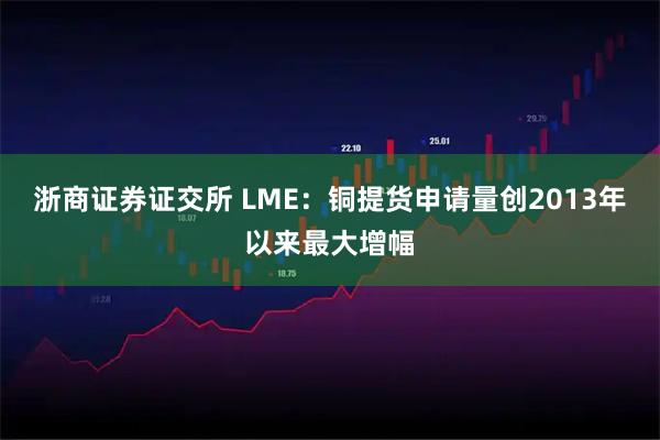 浙商证券证交所 LME：铜提货申请量创2013年以来最大增幅